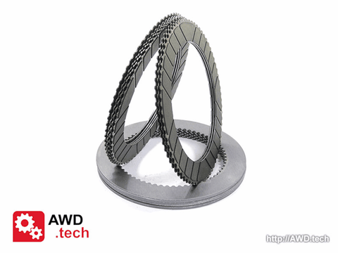 Zestaw sprzęgła (dla ATC500/ATC700)